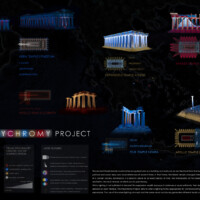 The Polychromy Project - Πινακίδα με όλους τους ναούς