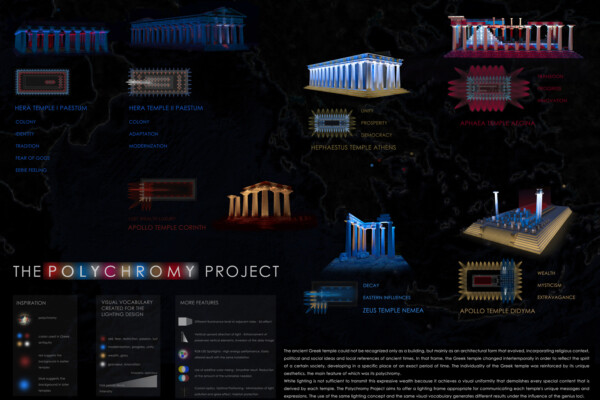 The Polychromy Project The Polychromy Project - Πινακίδα με όλους τους ναούς