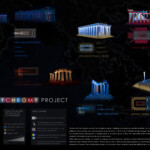 The Polychromy Project - Πινακίδα με όλους τους ναούς